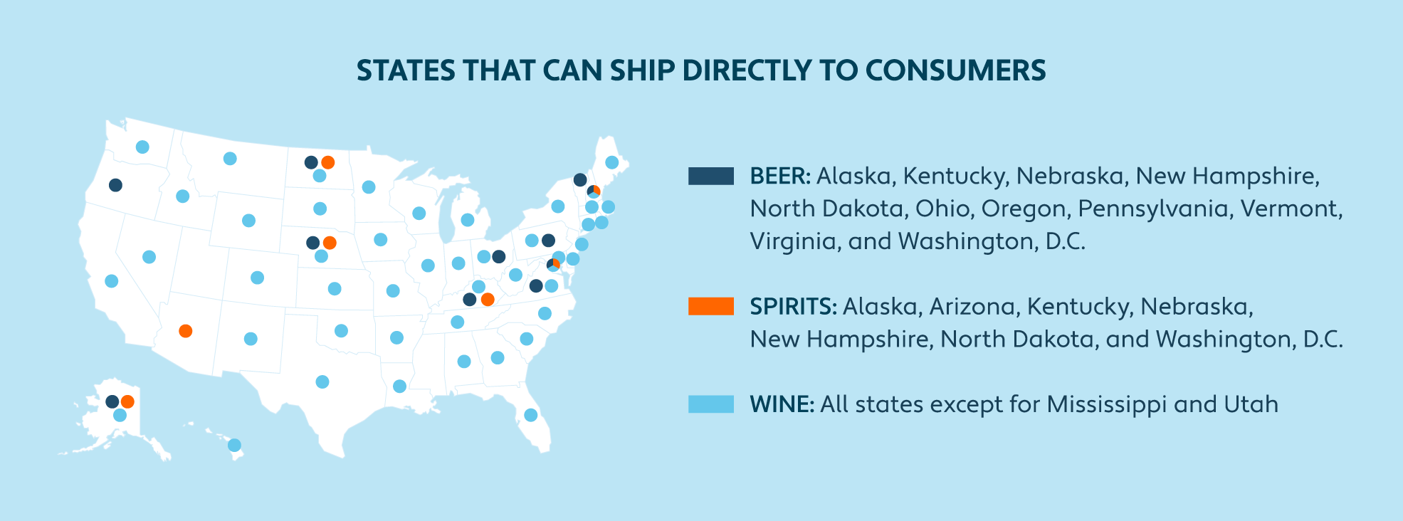 Graphic of map showing states that can ship beverage alcohol directly to consumers 