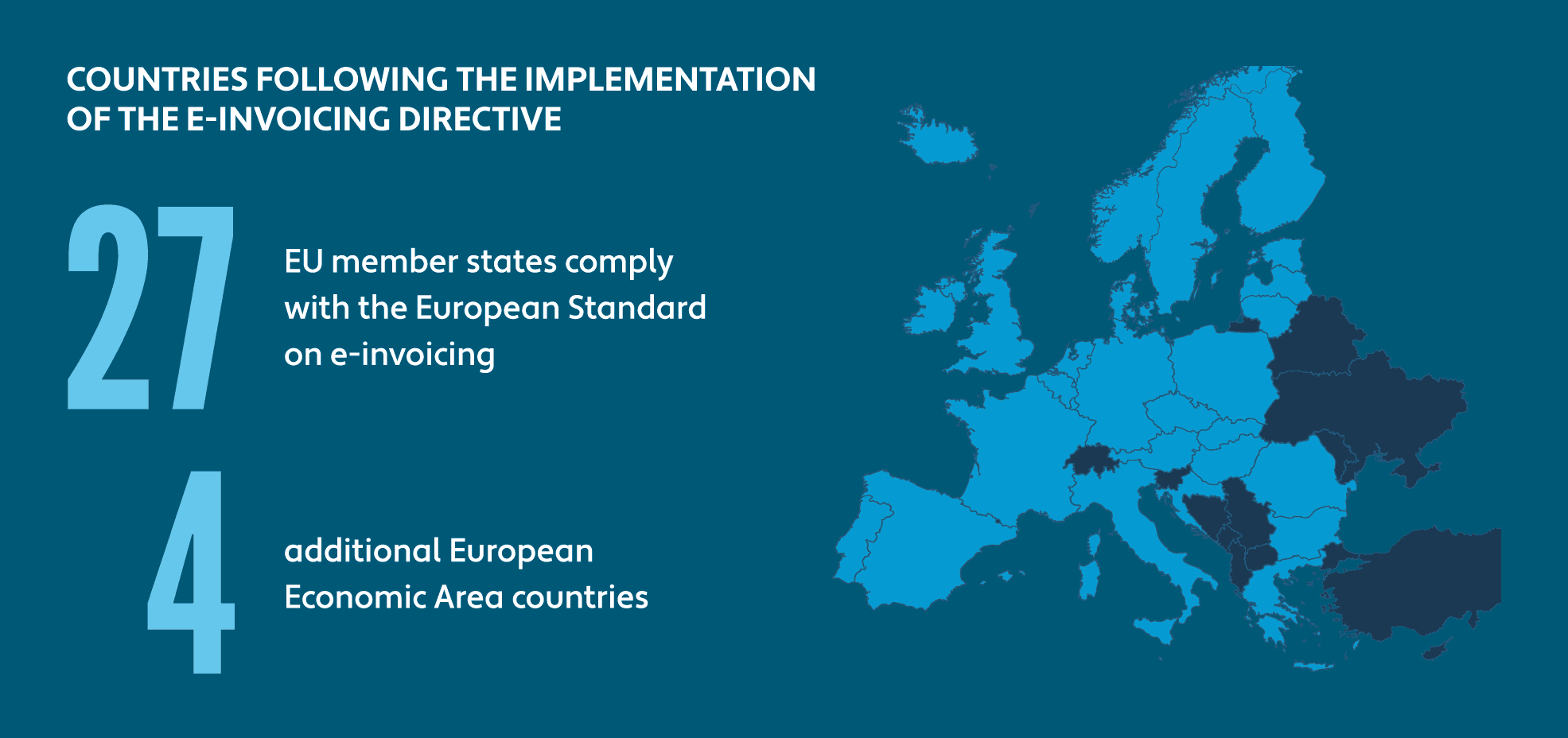 Map of Europe showing countries with e-invoicing mandates.