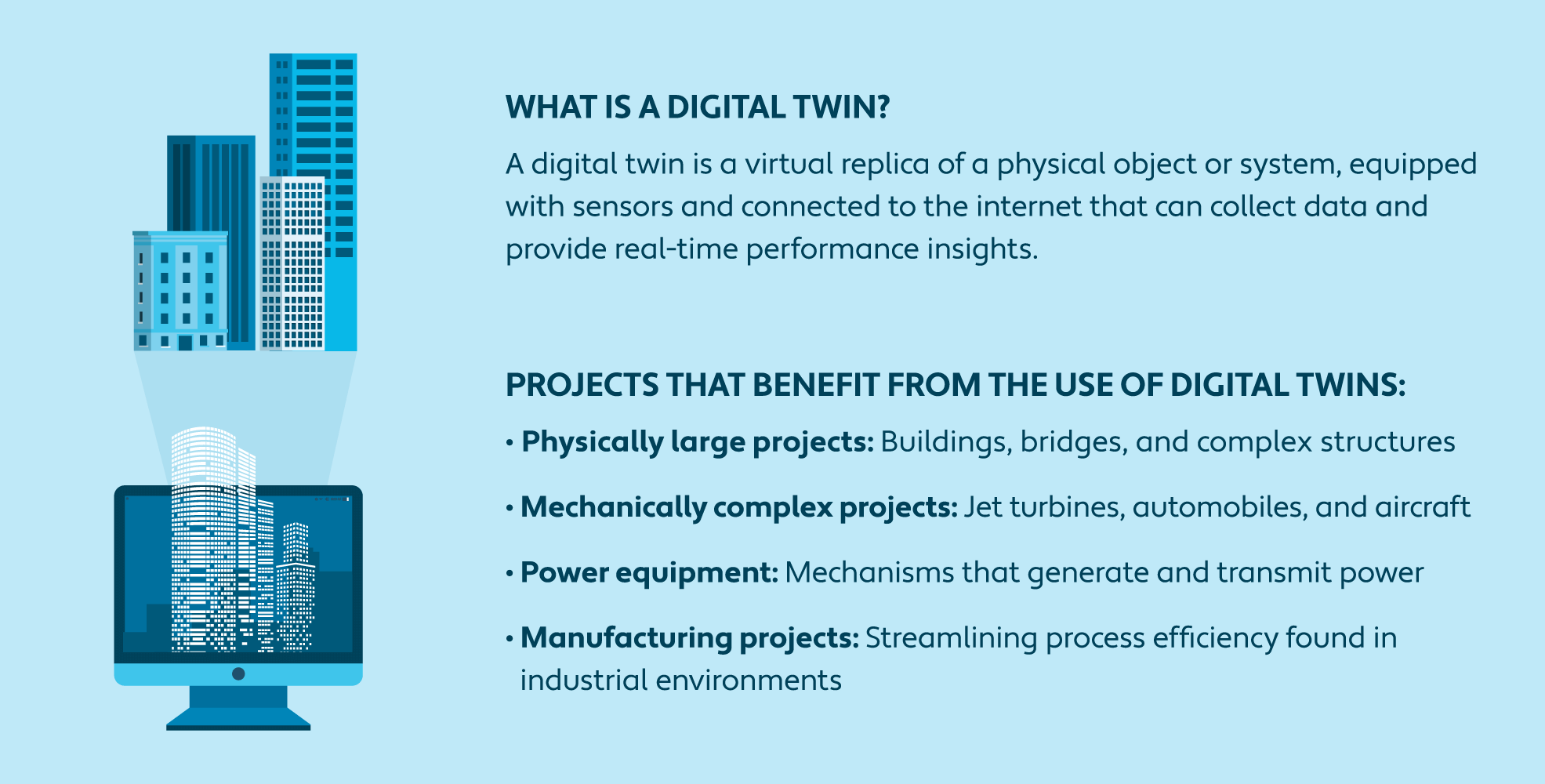 Graphic explaining what a digital twin is and use cases in manufacturing  