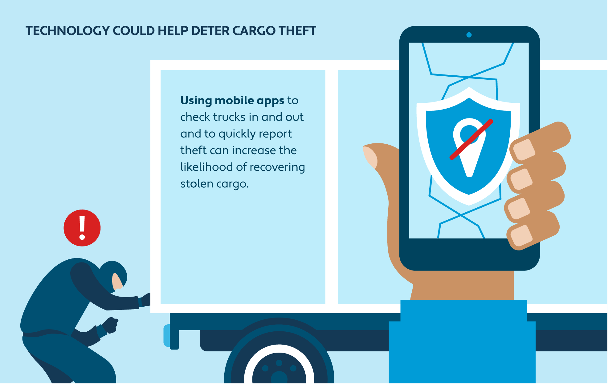 Graphic showing how technology could help deter cargo theft