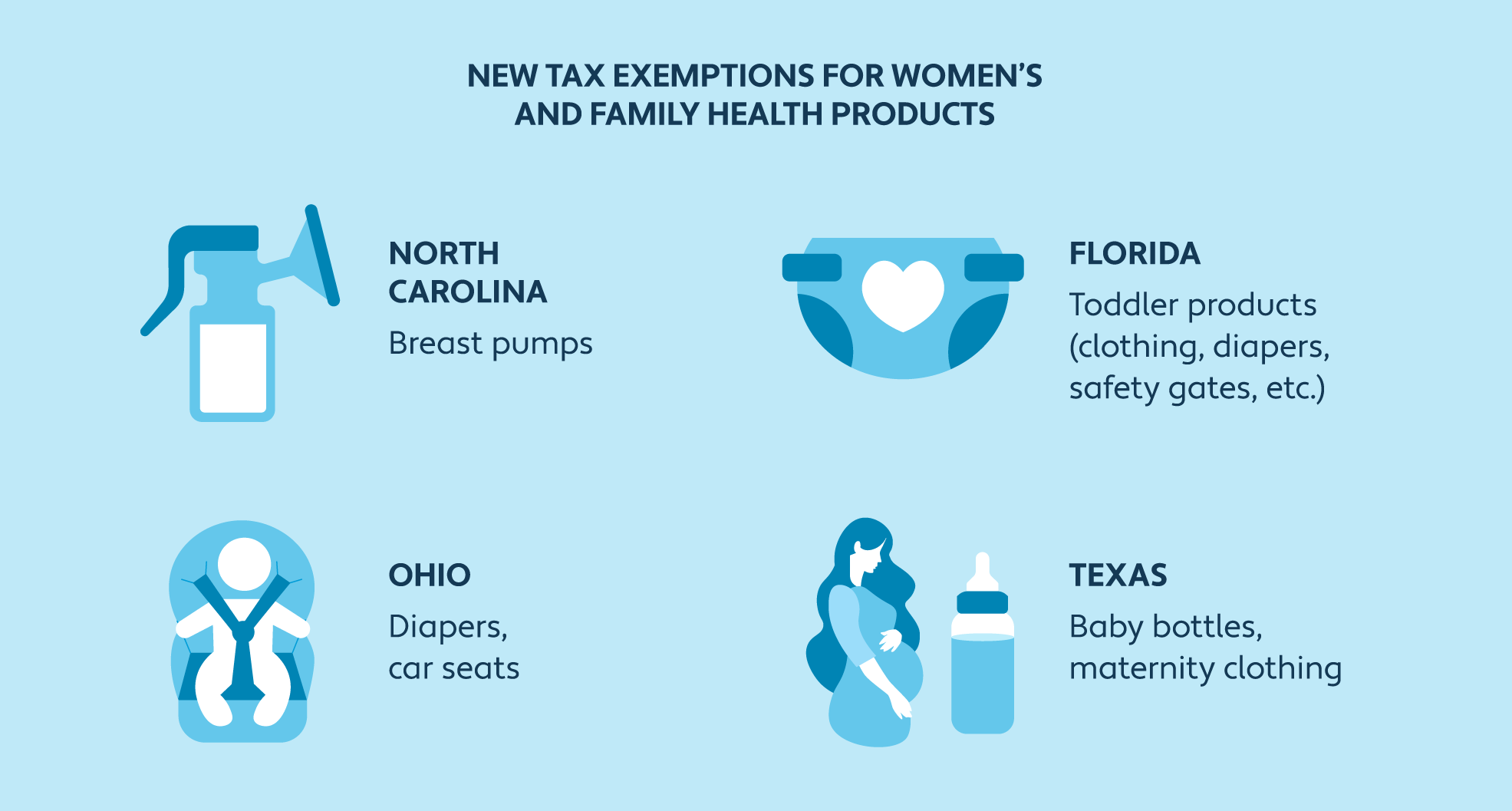 Graphic illustrating new tax exemptions for women’s and family health products