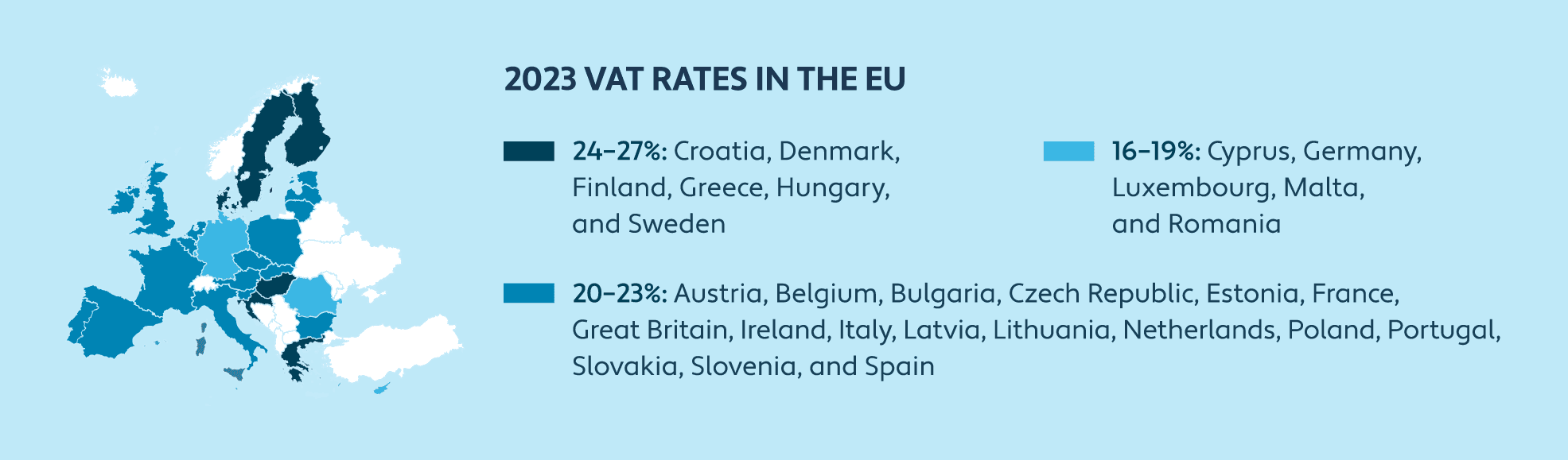 Map of Europe displaying 2023 VAT rates within the EU.