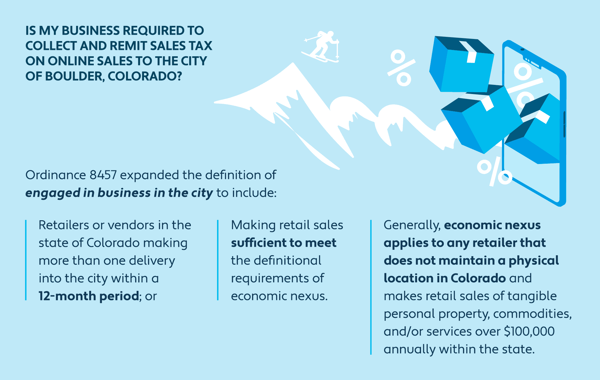 Graphic explaining when online sellers must remit sales tax to Boulder, Colorado 